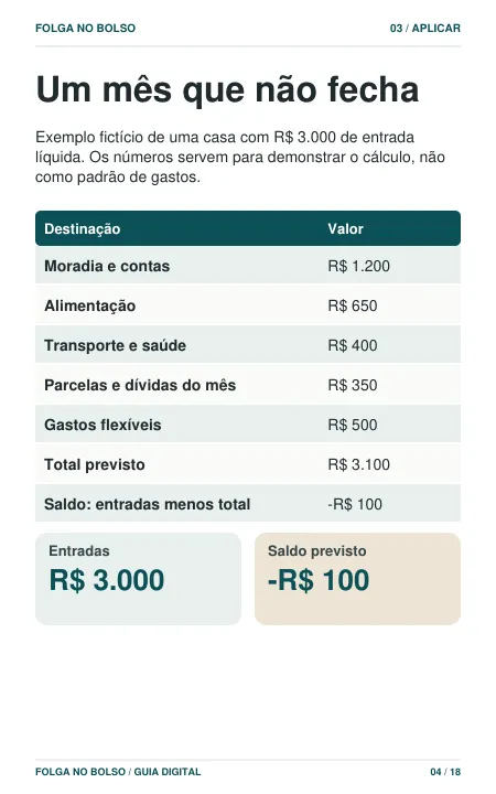 Página do guia: exemplo fictício de entradas e despesas do mês