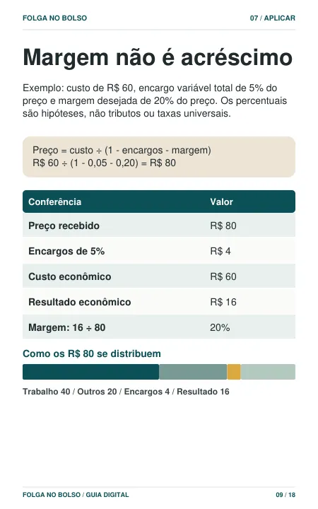 Página do guia: exemplo de formação de preço, custos e margem de um serviço
