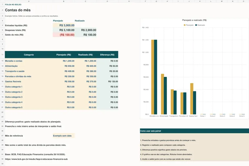 Captura real da planilha com valores de exemplo e gráfico de planejado e realizado